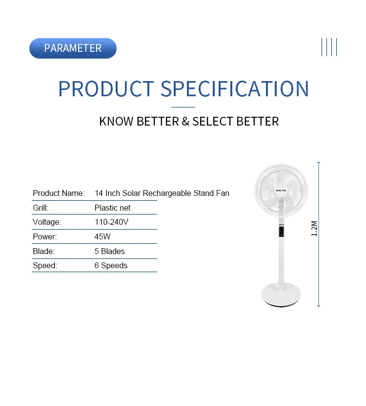 Model Solar Fan, 45W(0.06hp), Plastic - detail 16