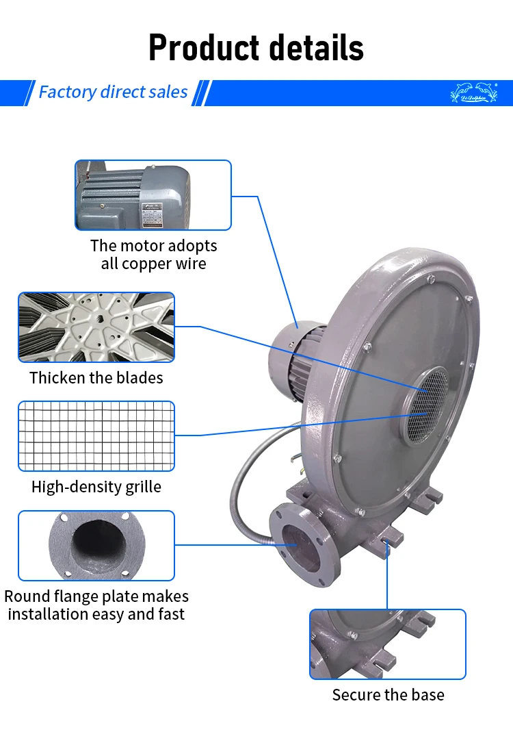 Centrifugal Blower, Stainless, Steel - detail 6