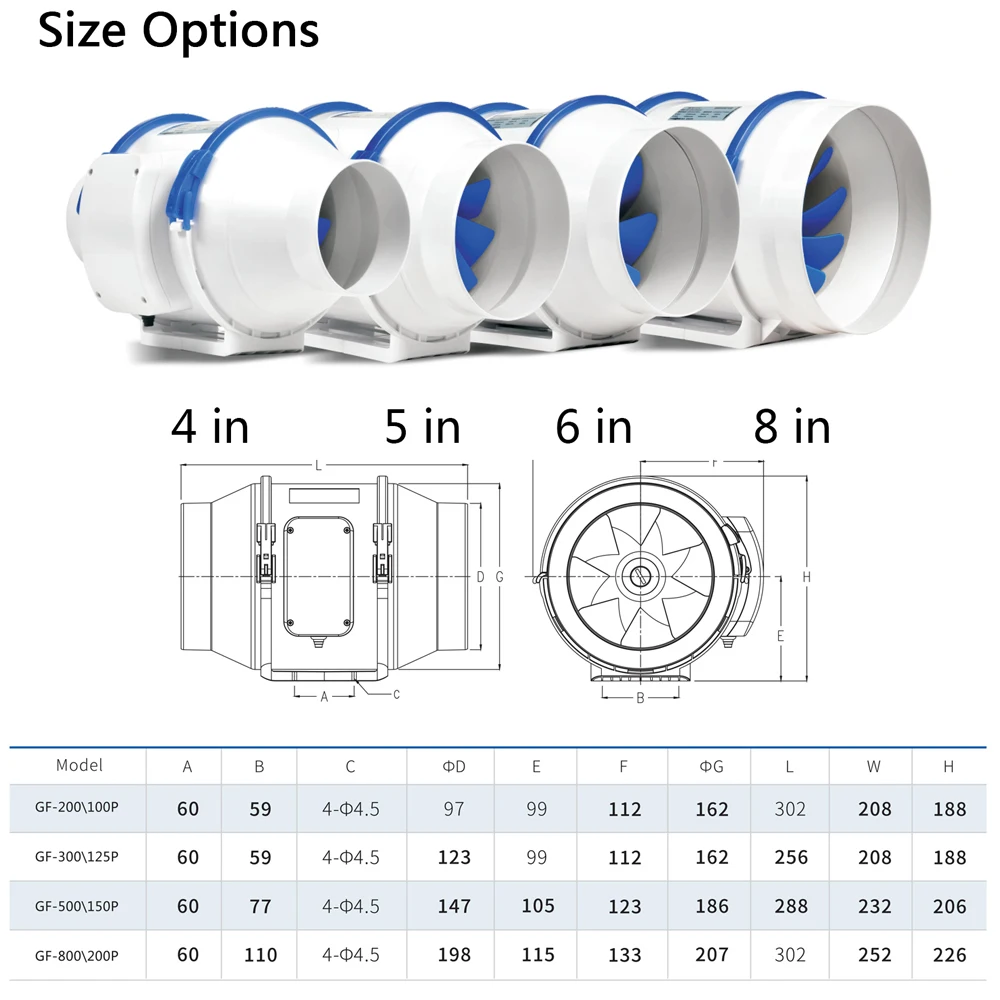 Quiet Wall-mounted Axial Fan, CFM, 4"-8" - detail 6