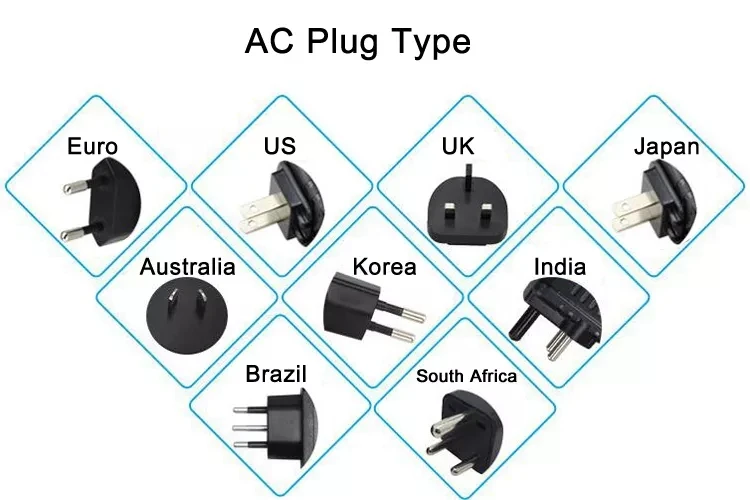 different ac plug.jpg