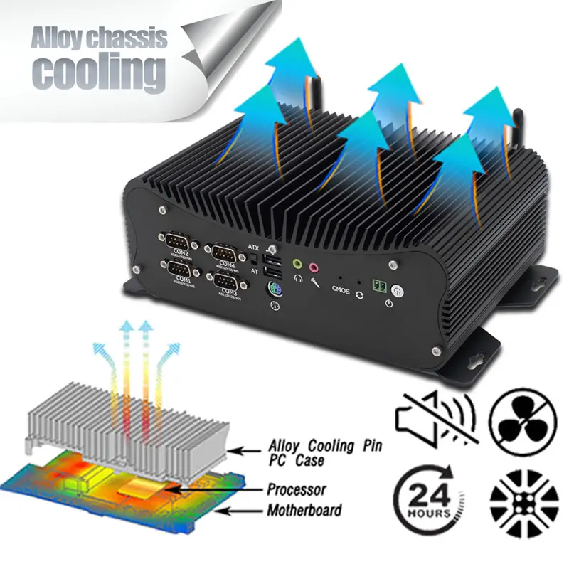 Embedded computer 8GB RAM 128GB SSD Desktop mini pc i7 1165G7 Dual Lan Industrial Computer Advantech