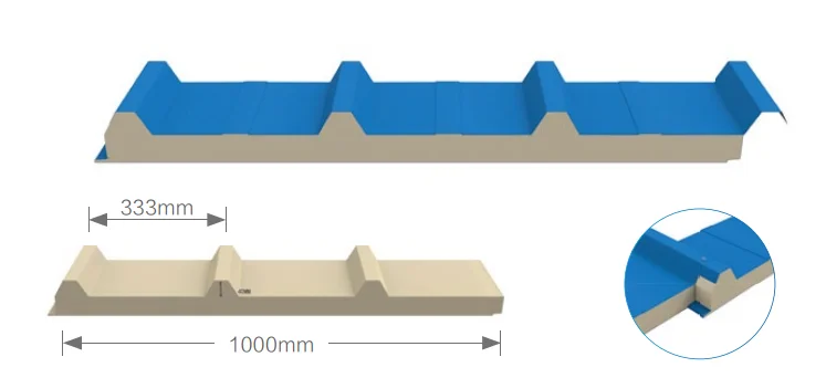 Premium PU Sandwich Panels for Roofing Projects Lightweight and Fire Resistant with Best Market Prices manufacture