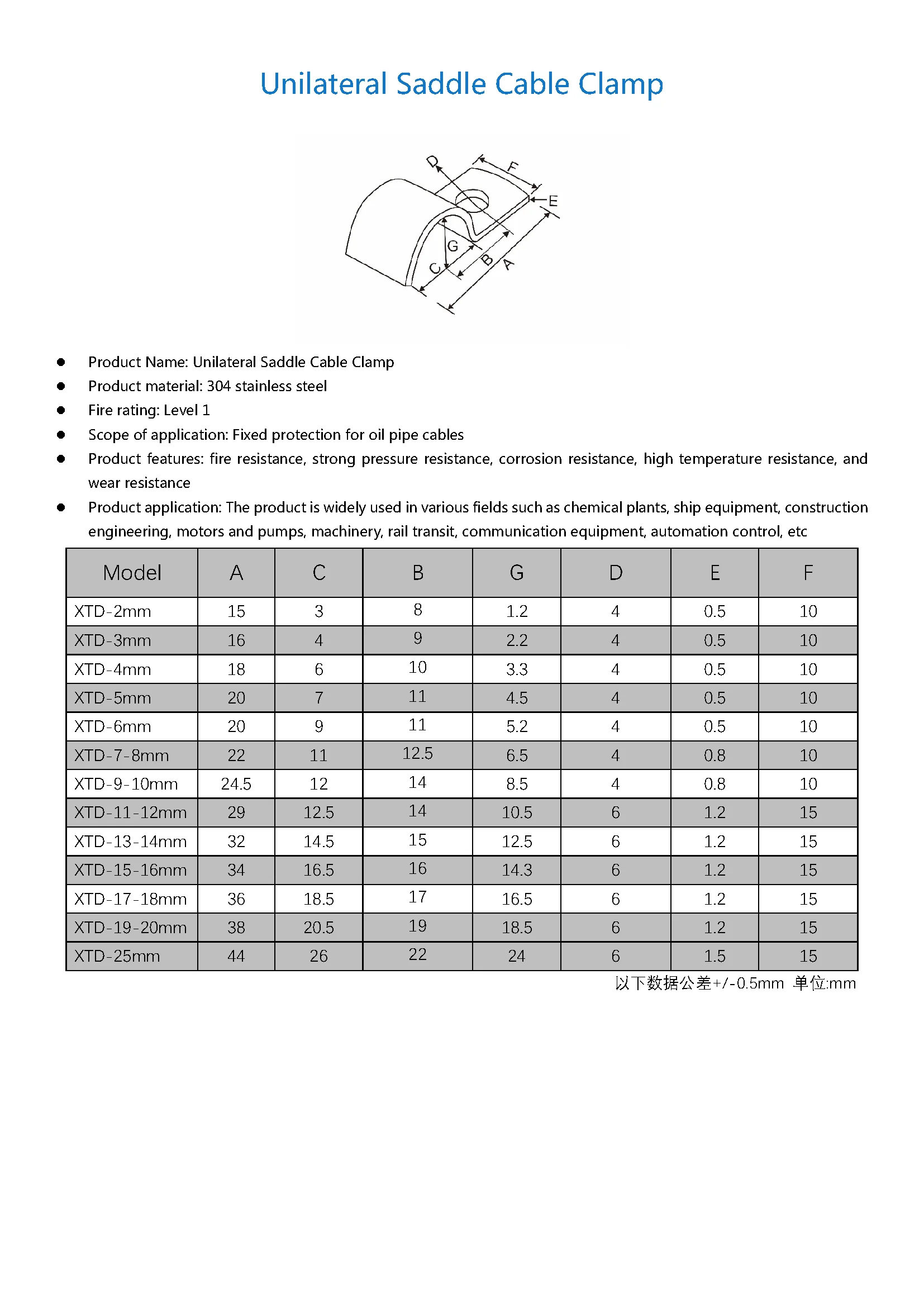 METAL CABLE CLAMP(1)__4.png