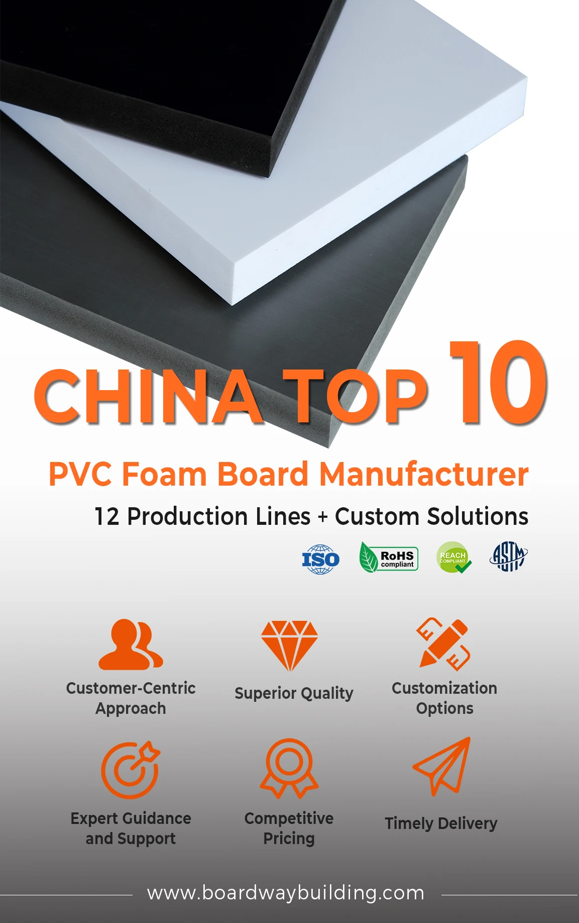 High Quality Rigid Expanded Pvc Foam Board Forex Pvc Sheet From China