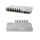 Gsm Terminal Gsm Gsm Voip Terminal 8 Port