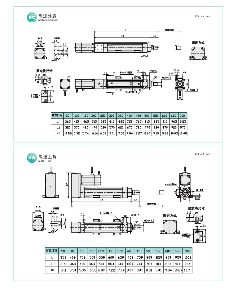 With Integrated Servo Motor, Aluminum alloy, EC - detail 16