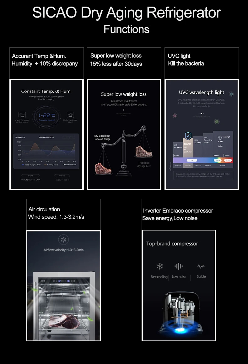 Thawing Equipment, SICAO, 150L(30KG Meat) - detail 8