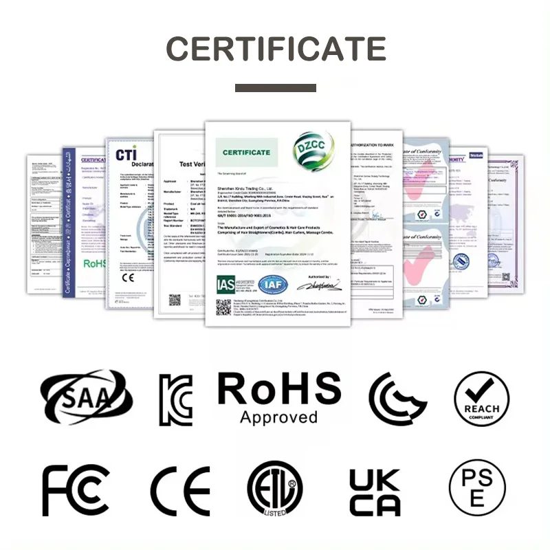 certficate