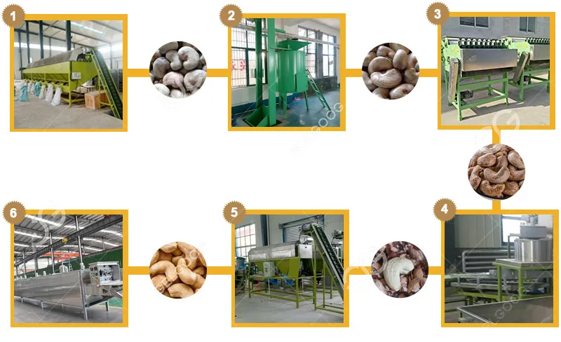 Automatic Industrial Cashew Nuts Shelling Processing Machine China