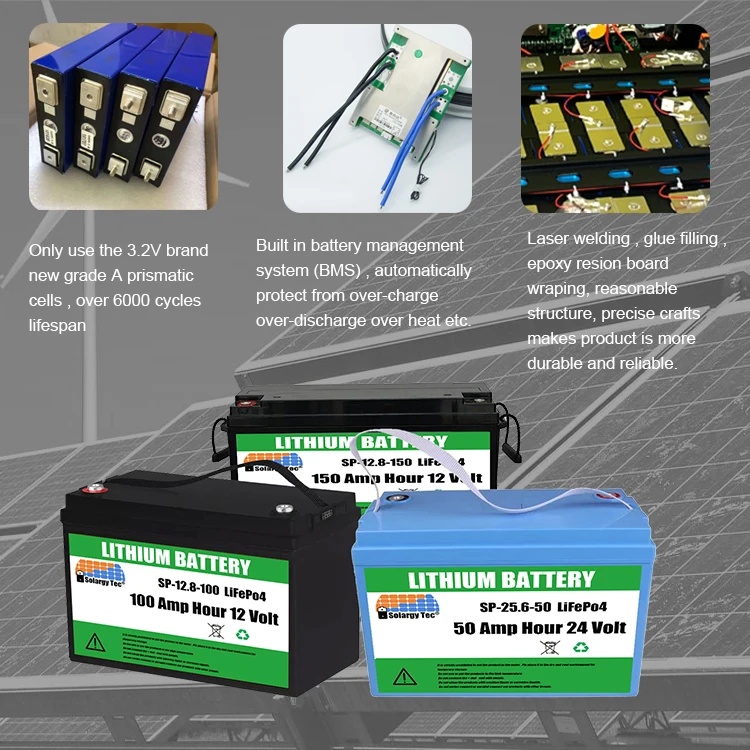 Rechargeable Deep Cycle Lithium Battery 12V 24V Lifepo4 Battery 12v .jpg