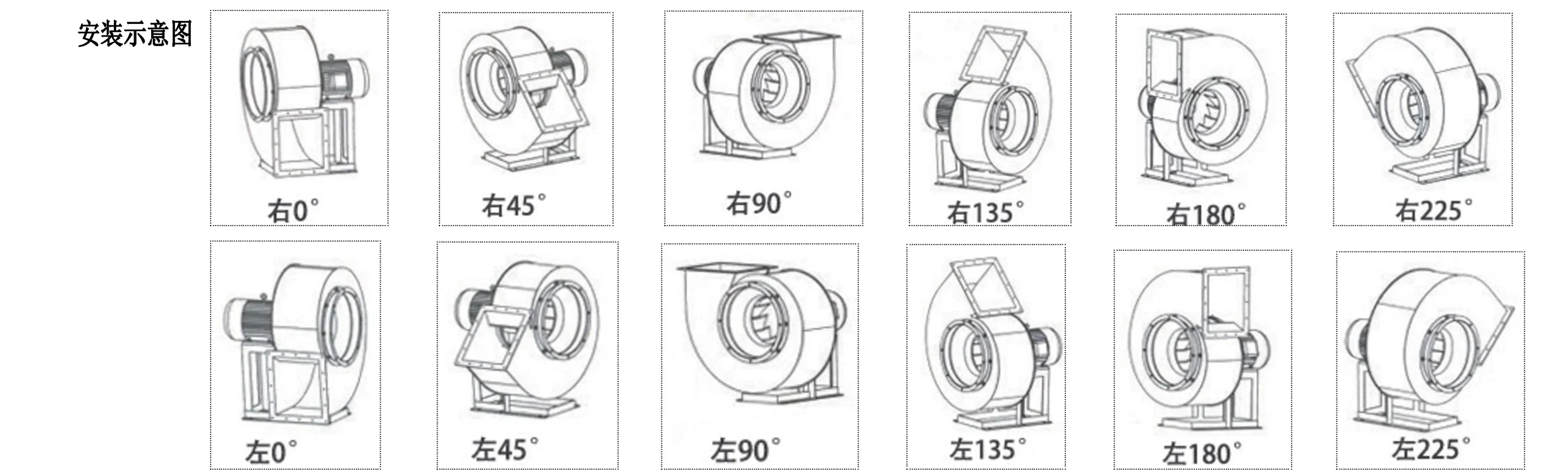 Centrifugal Fan, 11-62, 3.2A, 220V - detail 8