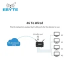 Sim Industrial 4g Lte Router Indoor Outdoor Industrial 4g Lte Router Modem Multi Sim Card Bonding Router