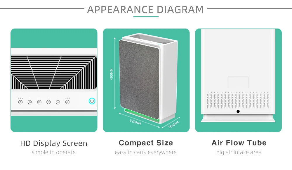 Air Purifier, Wall, AC100-120V, 365m³ - detail 12
