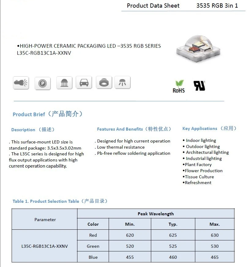 Warranty 5 Years High Power 6 Pins 350ma 700ma 1w 3w Bridgelux Epistar