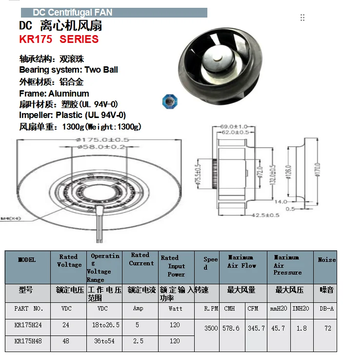 Centrifugal Fan, 175x69mm, 175mm, Brushless, Radial - detail 10