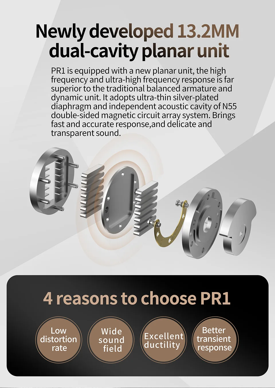 KZ PR1 Balanced Edition Planar Driver in Ear Monitor Sport Wired Music Earphones