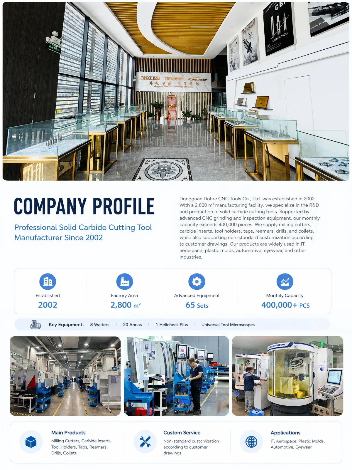 Dongguan Dohre CNC Tools Company Profile