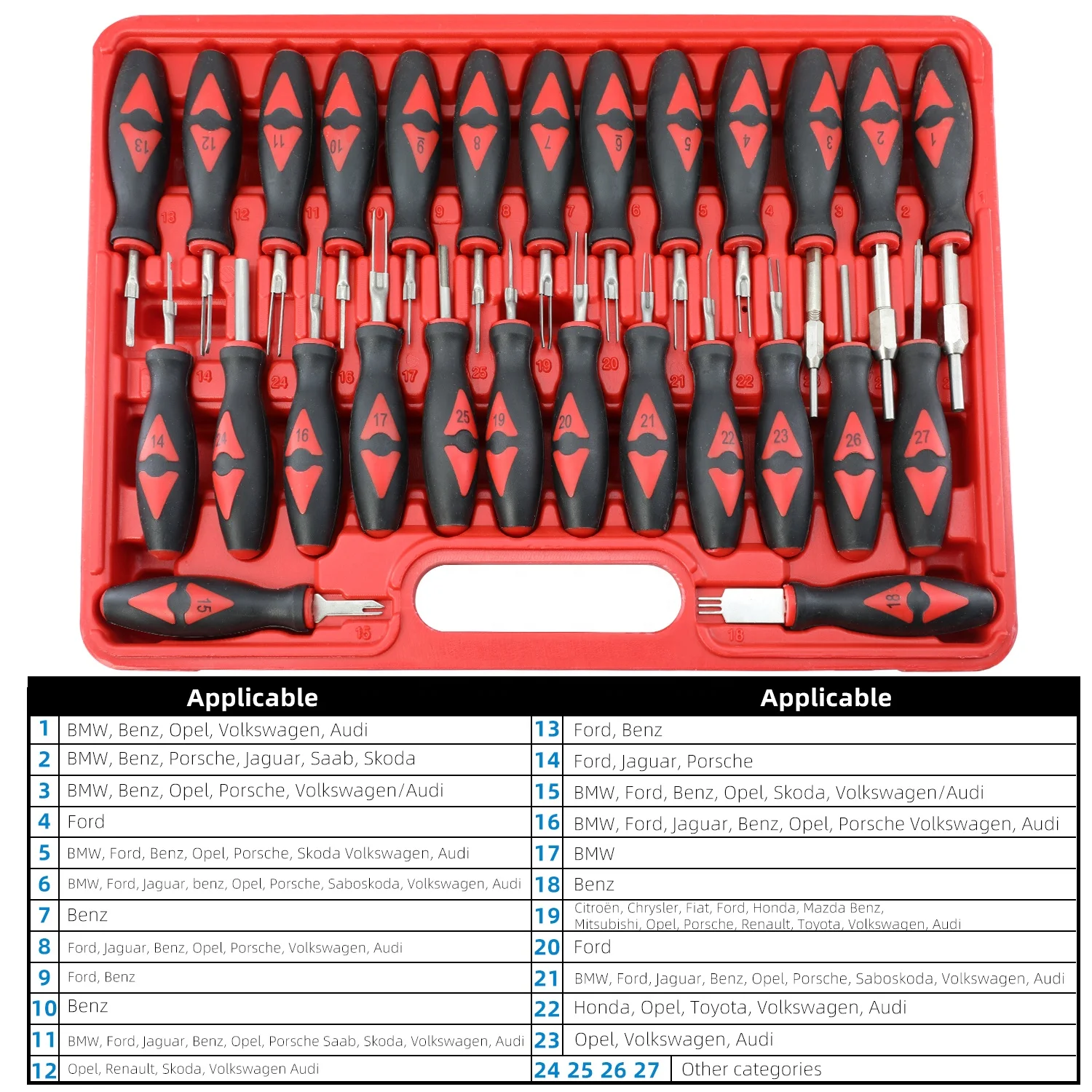 Car Terminal Removal Tool Kit 27 Pcs Universal Terminal Release Tool Ejector Kit details