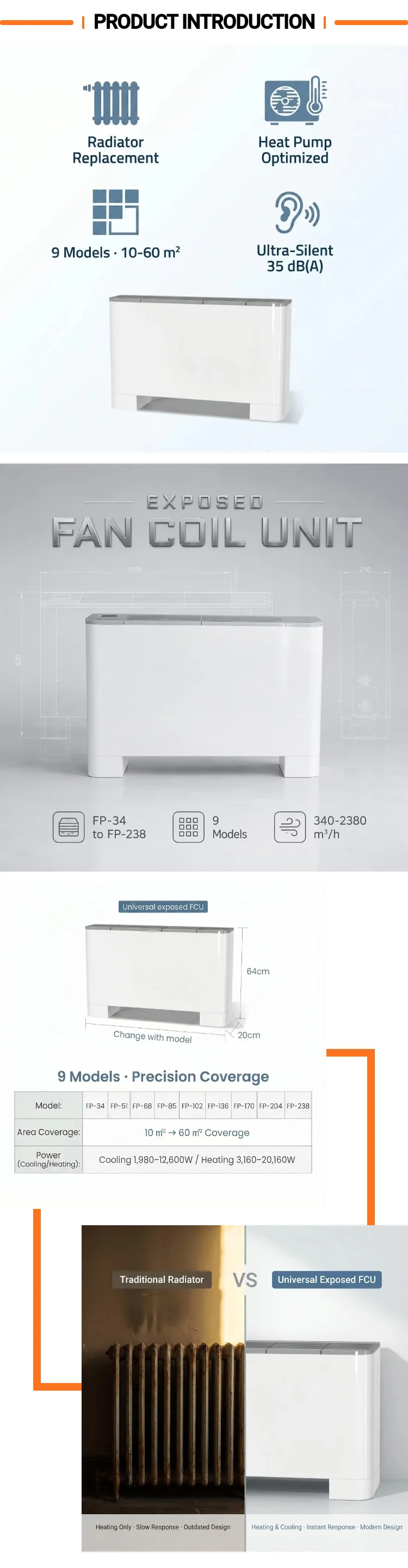 Fan Coil Unit, Wall, HVAC - detail 4