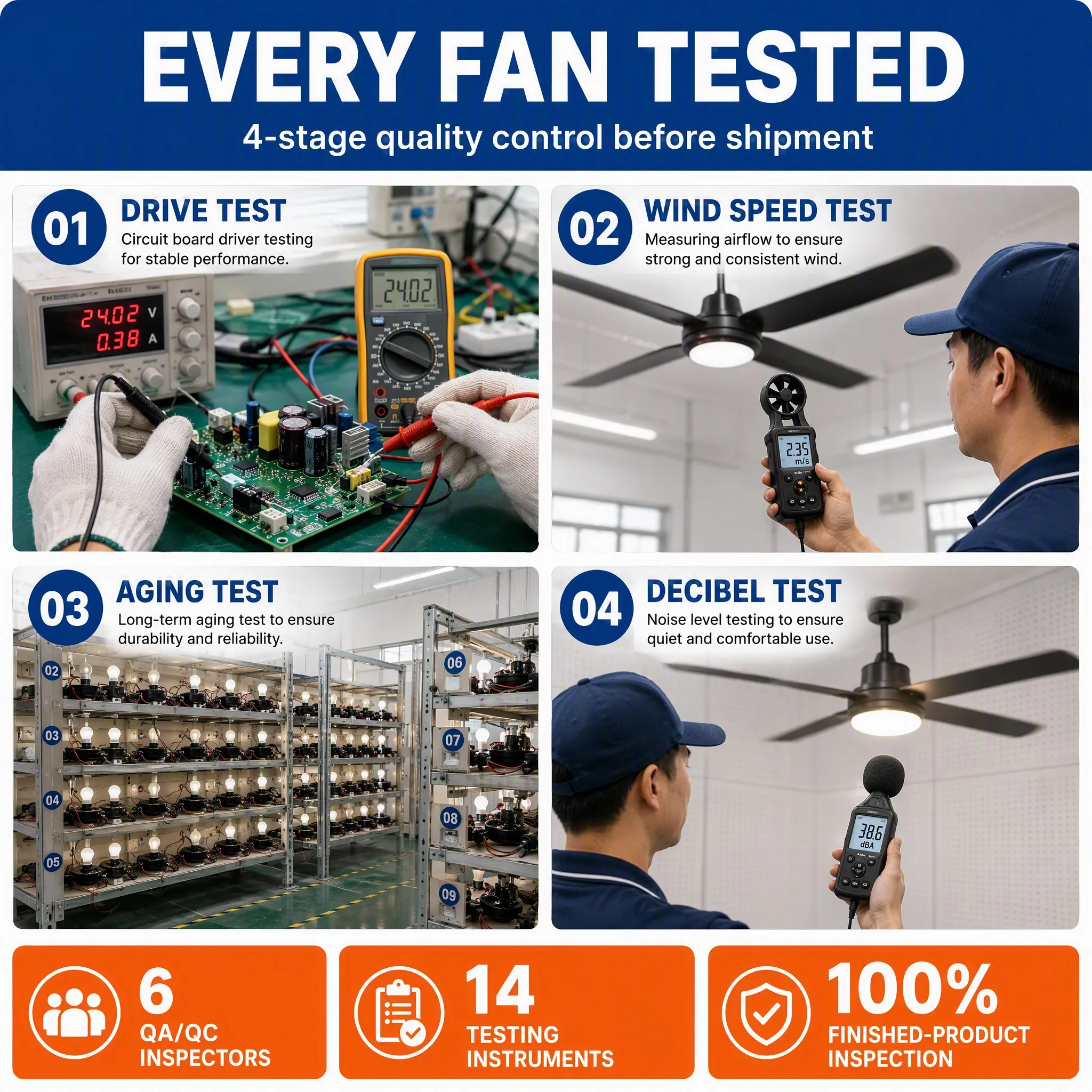 Bladeless Ceiling Fan, LED, AC85-265V 50, 4 pc - detail 4