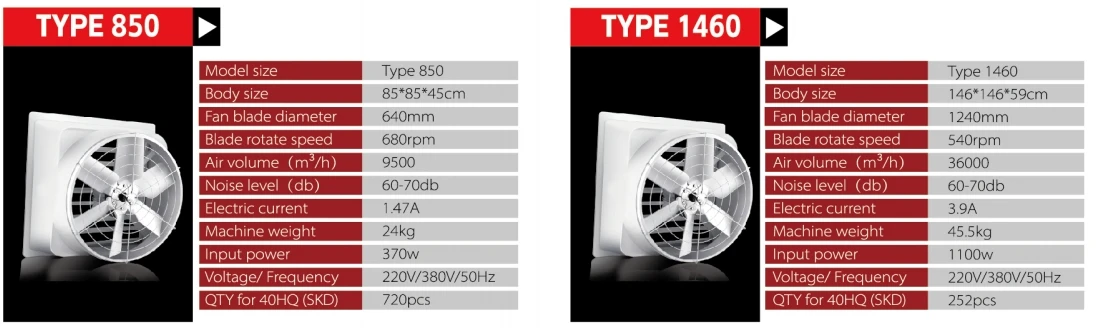 Industrial Galvanized Exhaust Fan, customization, Electric - detail 6