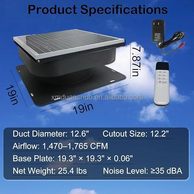 Axial Flow Fans, 40w太阳能轴流风机高速空调阁楼DC - detail 12