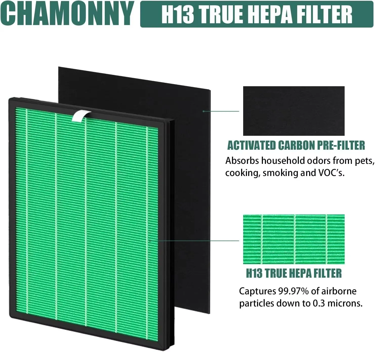 Walson Air Filter Accessories Activated Carbon Filter Replacement for Coway Airmega 150 Air Purifier 400 400S 400(G) 400S(G) supplier