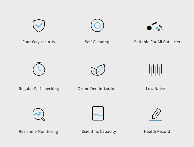 2022 Pet Marvel Selfcleaning Cat Litter Box Automatically