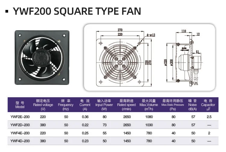 Axial Cooling Fan, 300, 350, 400, 450 - detail 10
