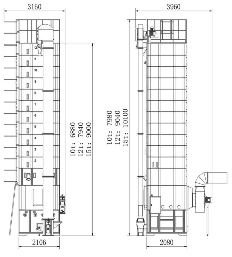 Cross Flow Fans, BAILONG, STAR, 10t/d, 220V - detail 16