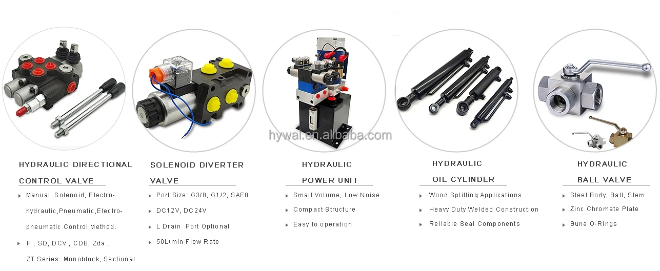 P40 Series 4p40 Multiway Hydraulic Distributor Monoblock Directional