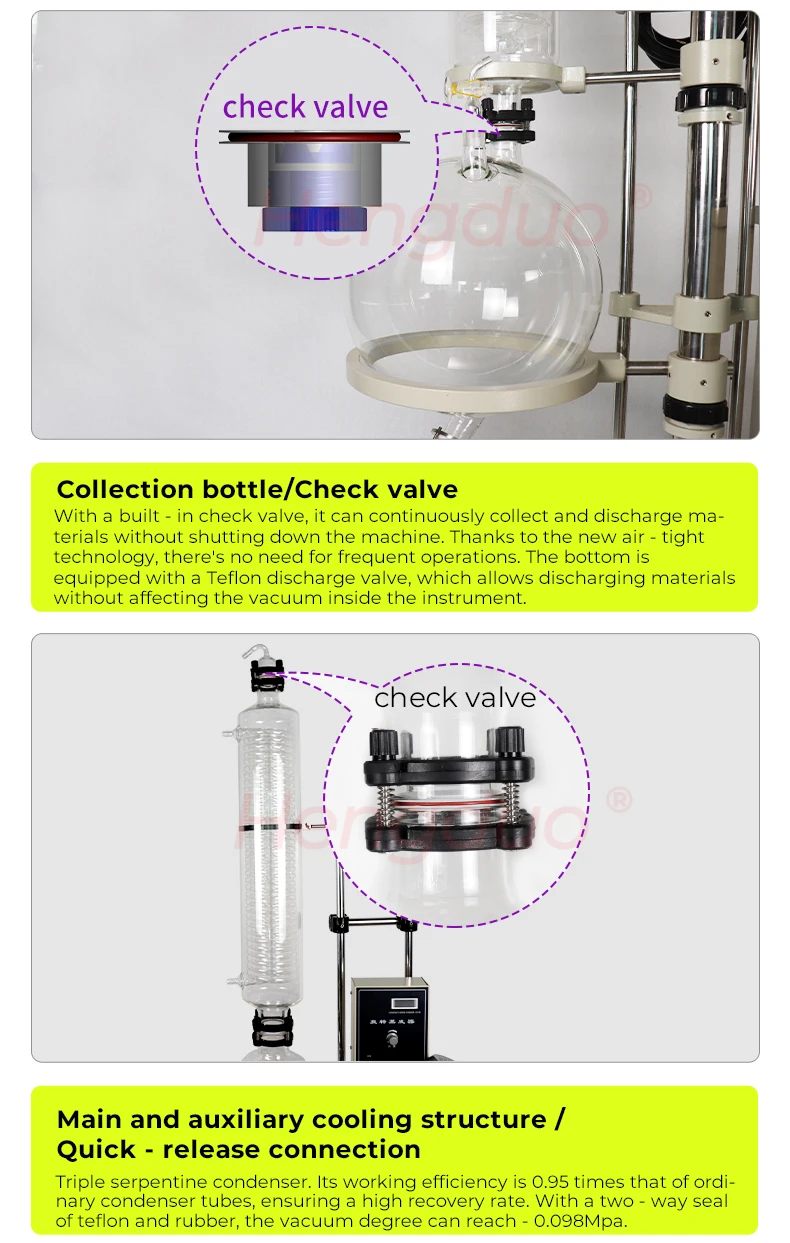 Oil Dual-purpose Rotary Evaporator, 20L, 110V240V220V380V - detail 34