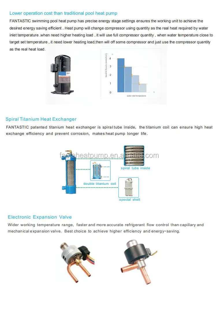 Air to Water Heat Pump, 30KW, 40KW, 50KW - detail 4