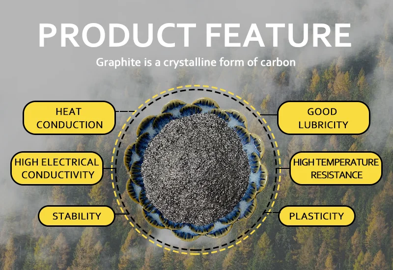 Pabrik Bubuk Grafit Serpihan Alami Karbon 80% Serpihan Grafit