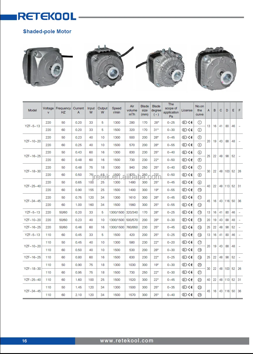 Elco Type Refrigerator, 5W/10W/16W/25W/34W, Electric - detail 2