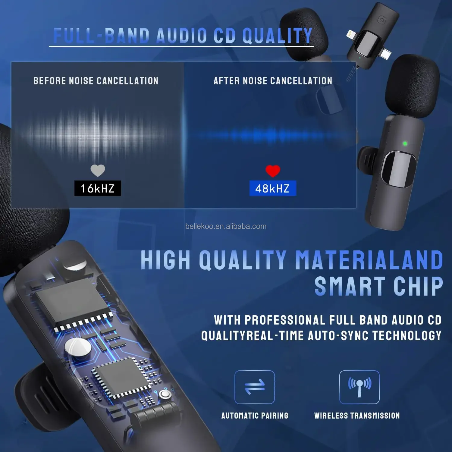 3 in 1 Dual Lapel Microphone Lavalier Wireless Microphone for iPhone Android Camera Interviews Live Streaming YouTube TikTok