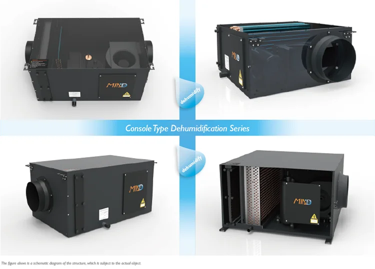 Air Handling Unit, 35/80/200L, MIA, Ducted - detail 4