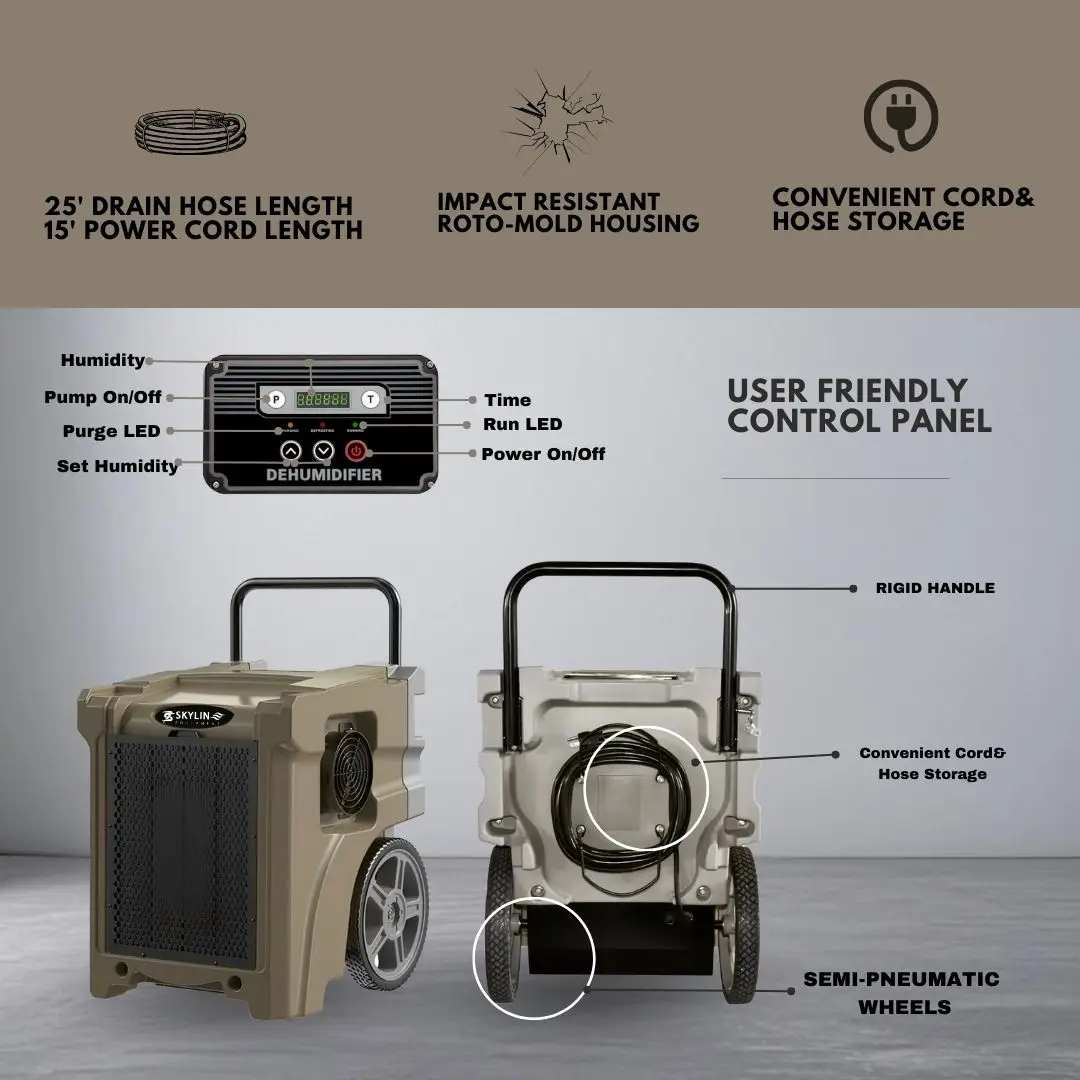 Portable Air Dryer Dehumidifier, 115ppd, LGR - detail 4