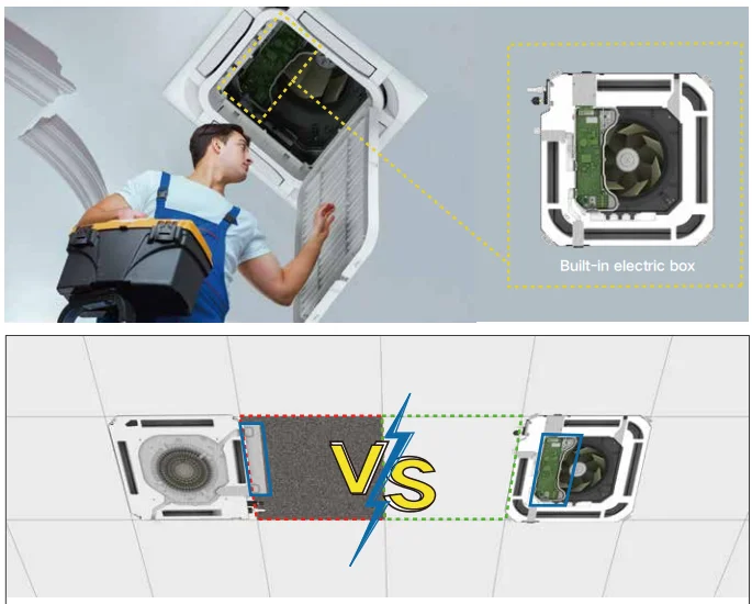 Type Cassette Air Conditioner, 3.5kw, 5kw, 7.5kw, 10kw - detail 8