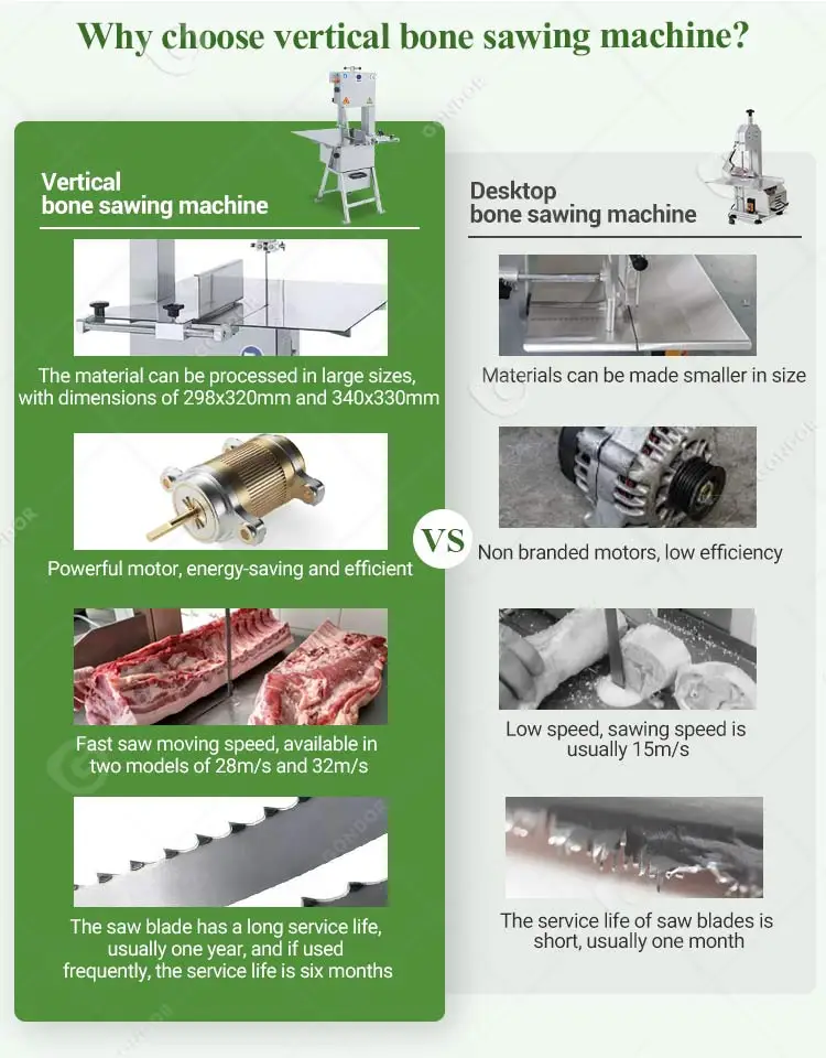 Bone sawing machine_05