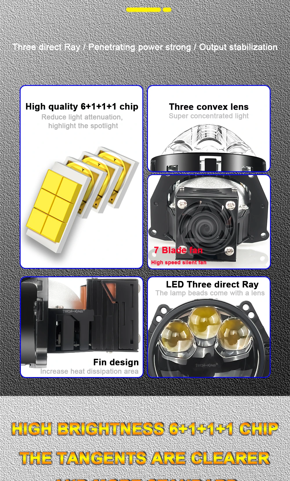 TECH-KING Car LED headlights double lens 3 inch three direct laser light super bright 90 watt high power Projector headlight