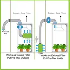 Price Life Cheap Price Long Service Life Garden Greenhouse Waterproof Grow Box Grow Tent