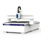 Wood Wood Router Ruijie New Automation 1650 1325 1530 2040 ATC Wood CNC Router Price With Low Noise