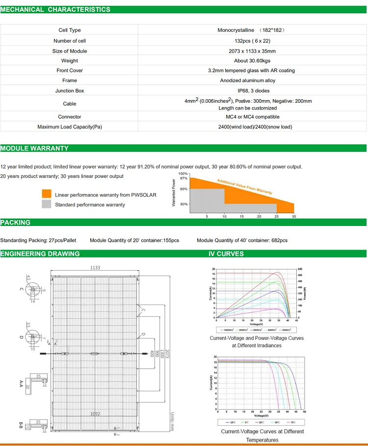 500W Mono 132 cells2