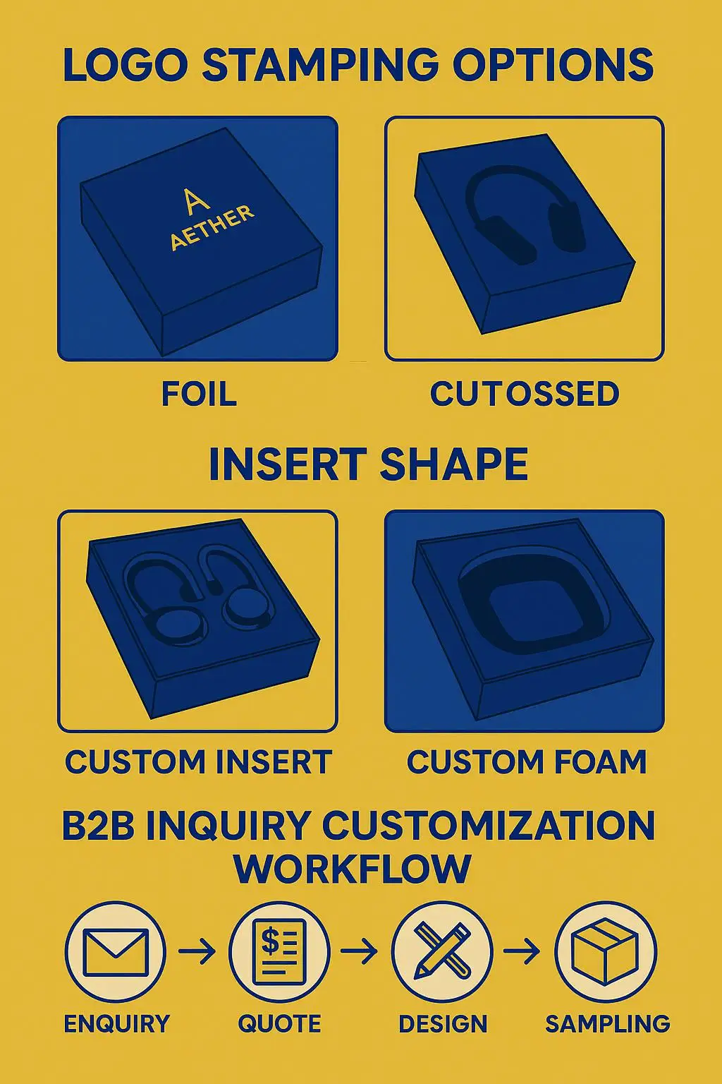 Custom Logo Black Rigid Gift Box Magnetic Closure EVA Foam Insert Recycled Materials Spot UV Printing for Electronics Packaging - detail 7