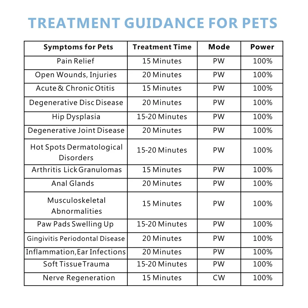 Pet Scan Lights Up the Mystery: Unveiling Hidden Health Insights