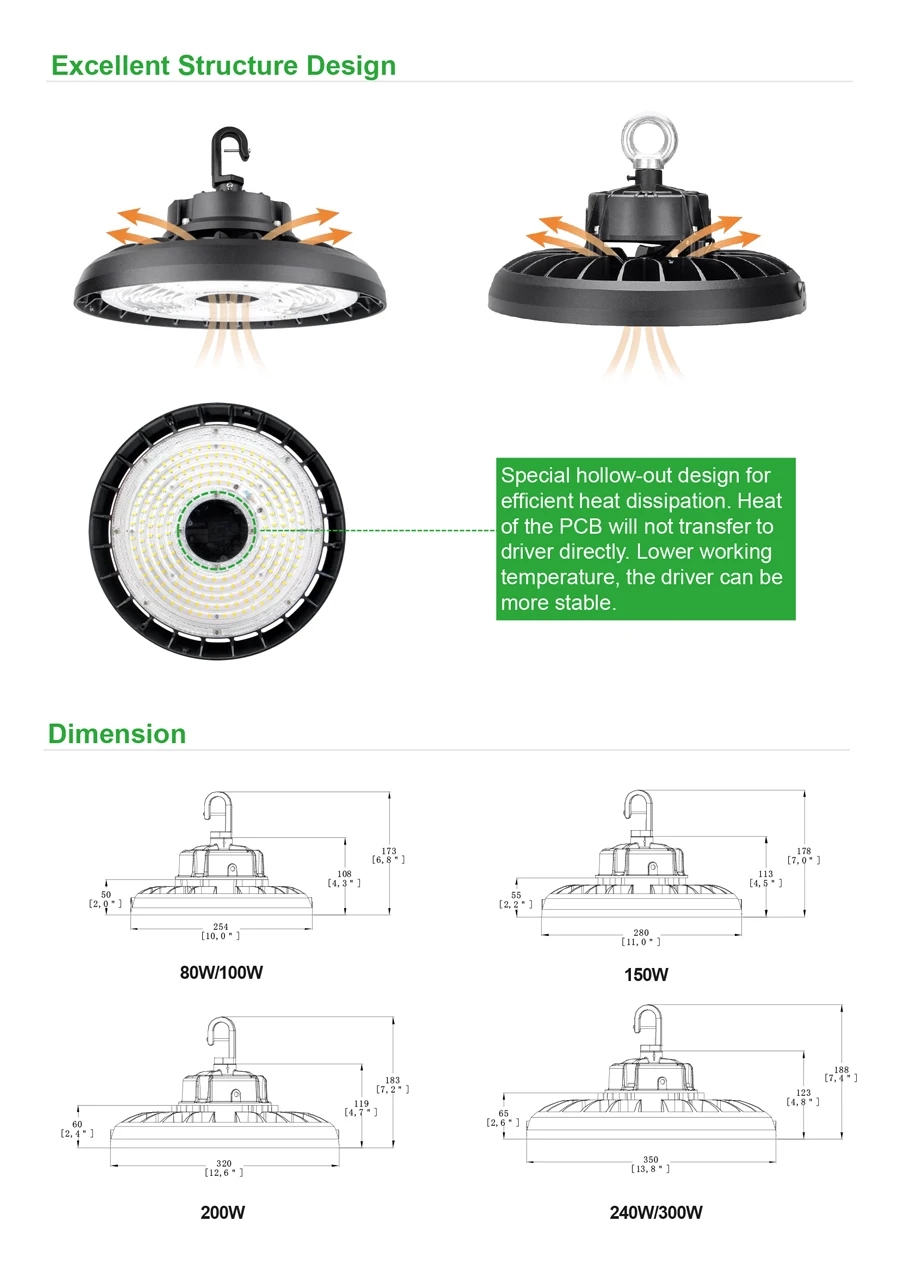 160lm W Saving Volume 100w 150w 200w 240w Ufo Led High Bay Light Buy