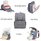 Baby Bag Diaper Bag Baby Backpack High Quality Luxury Sublimation Baby Lequeen Diaper Bag Backpack