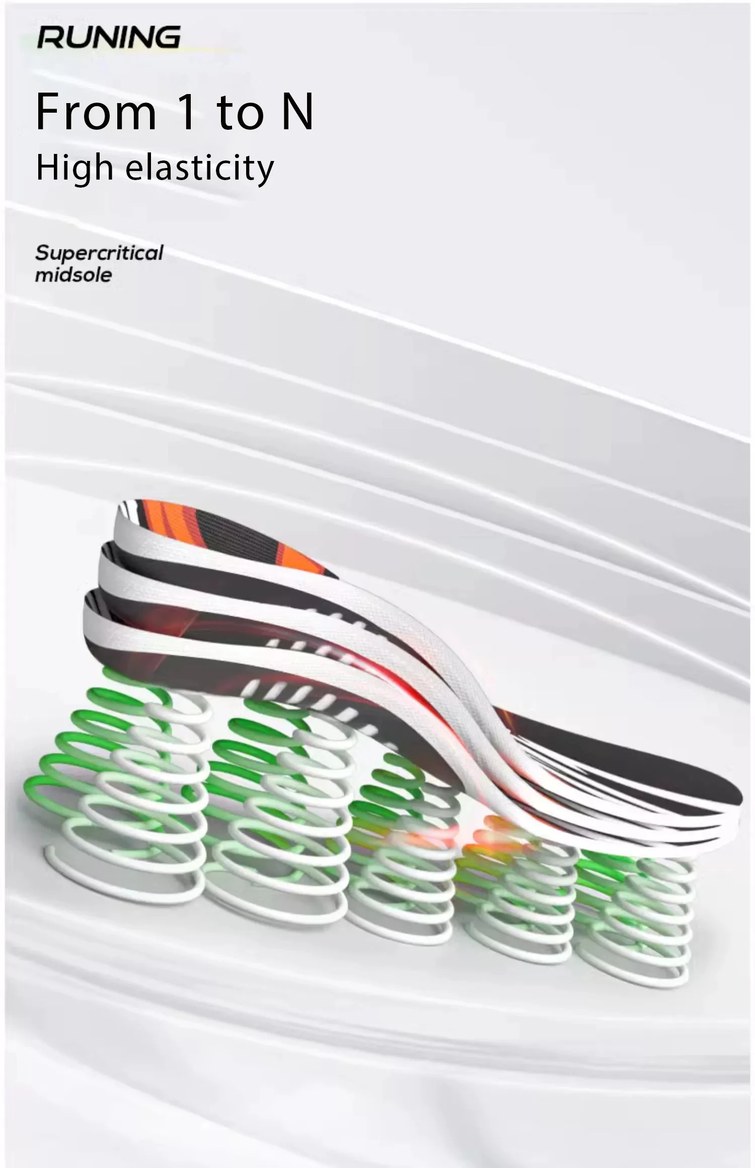 Supercritical TPU Poron Basketball Insoles Wholesale Supercritical TPU Poron Basketball Insoles Wholesale