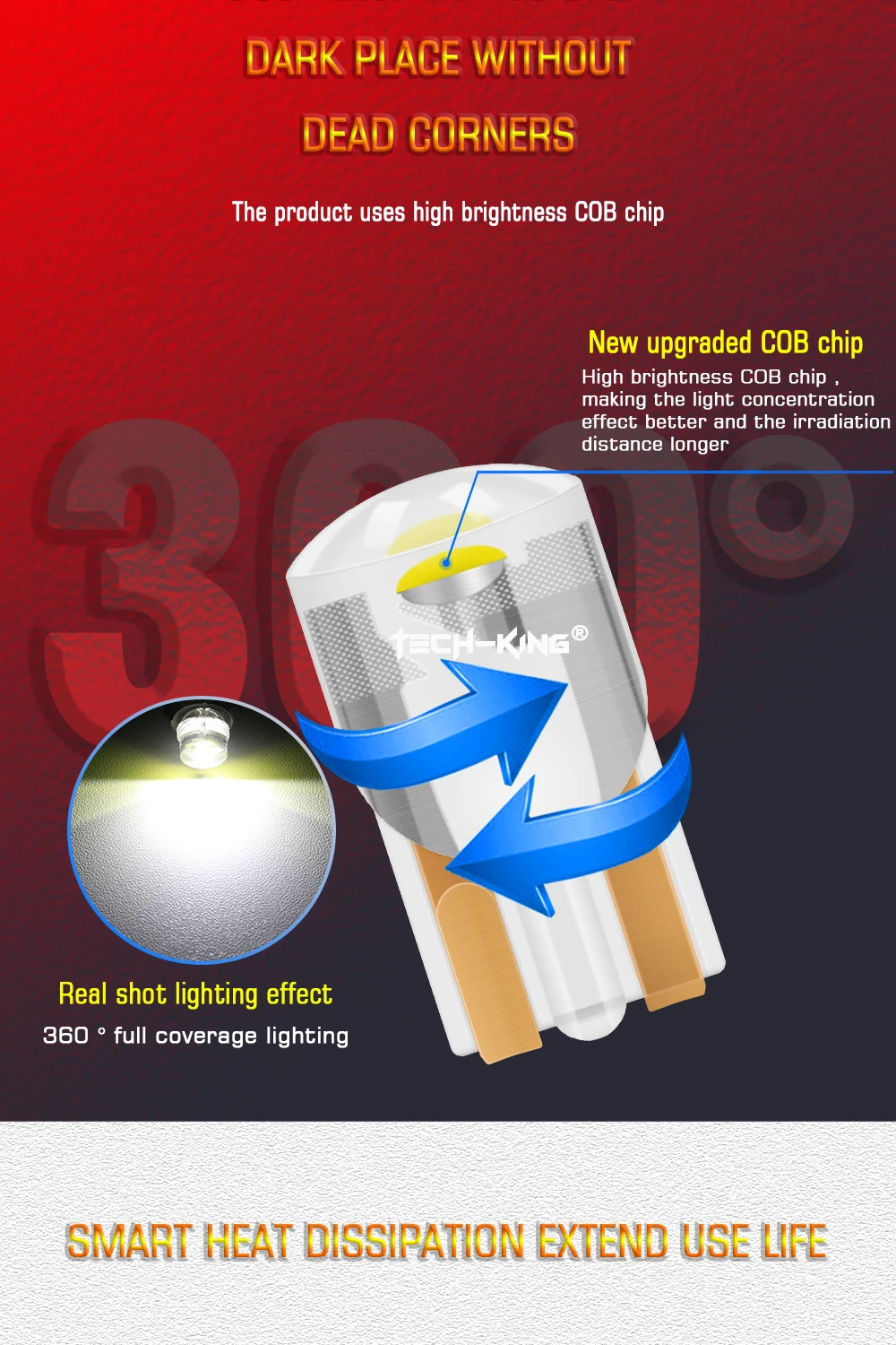 New style Automobile accessories acrylic fully transparent LED car lamp T10 width COB car bulb fitting signal light for cars